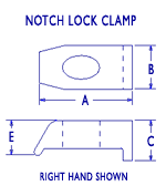 CM-75 CLAMP