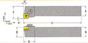 MCLNR 16-5D TOOL HOLDER