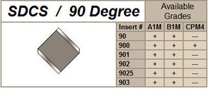 #900 A1M INSERT