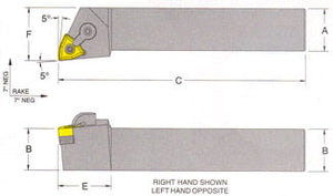 MWLNL 12-4B TOOL HOLDER