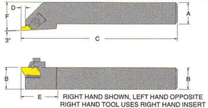 NSR 12-3B TOOL HOLDER "RIGHT