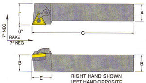 MTGNR 12-3B TOOL HOLDER