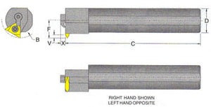 SI-STHOR 32-4 2" THREAD BAR